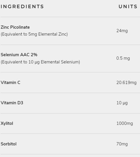 Zinplex Junior D3 Syrup