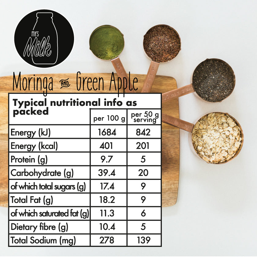 Lactation cookie ingredient List