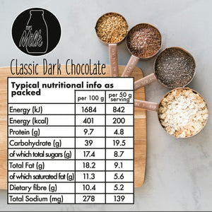 Lactation cookie ingredient List